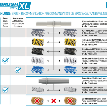 MultiBrush XL Erweiterungs-Set - Seitenarme & Verbinder