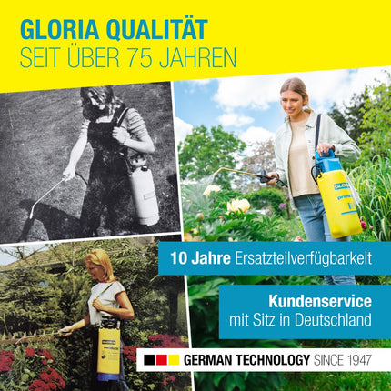 GLORIA Qualität seit über 75 Jahren – 10 Jahre Ersatzteilverfügbarkeit und Kundenservice in Deutschland (German Technology seit 1947)